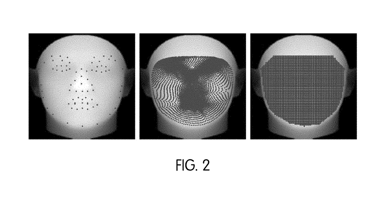 System and method for face recognition robust to multiple degradations