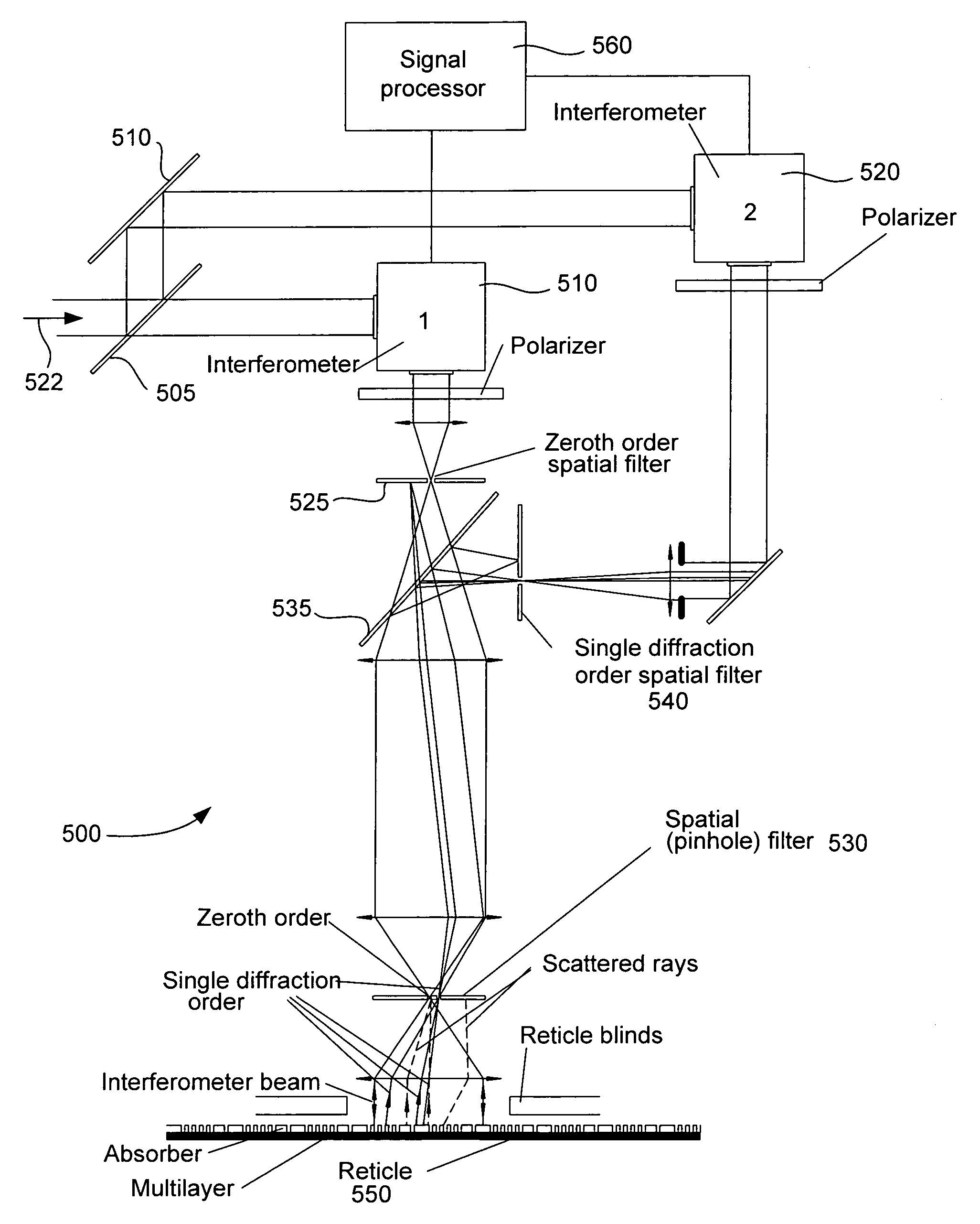 Autofocus methods and devices for lithography