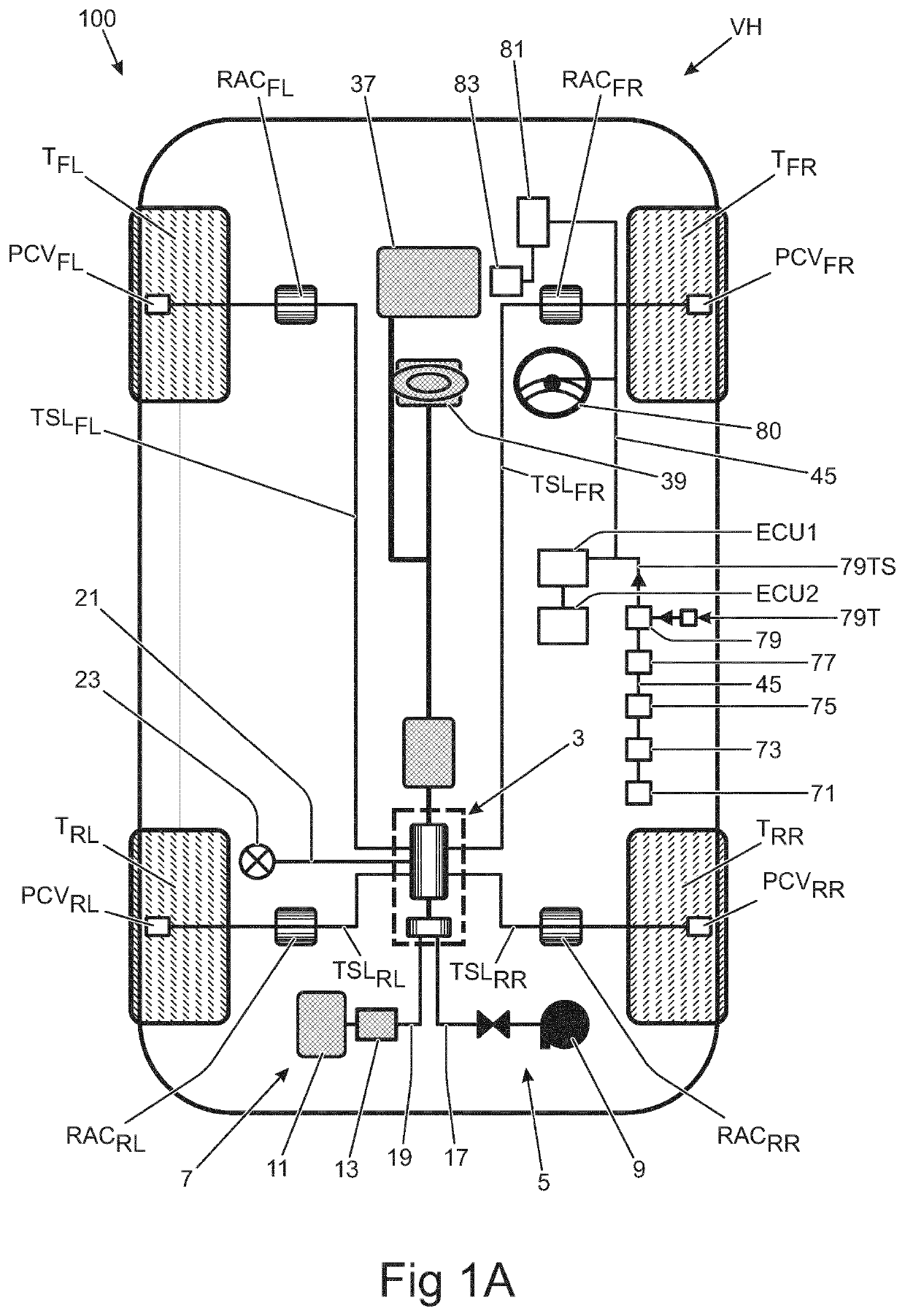 Control system, vehicle and method