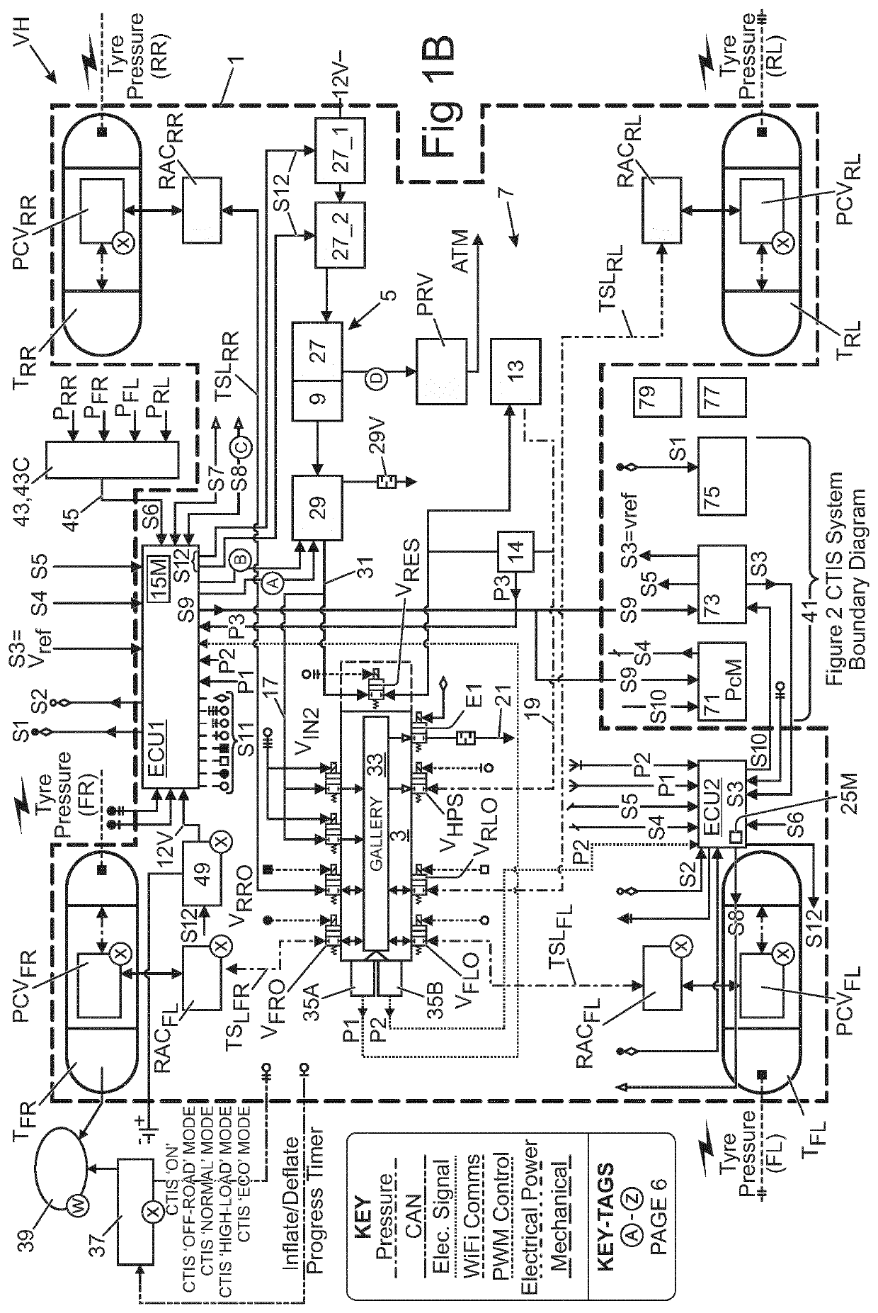 Control system, vehicle and method