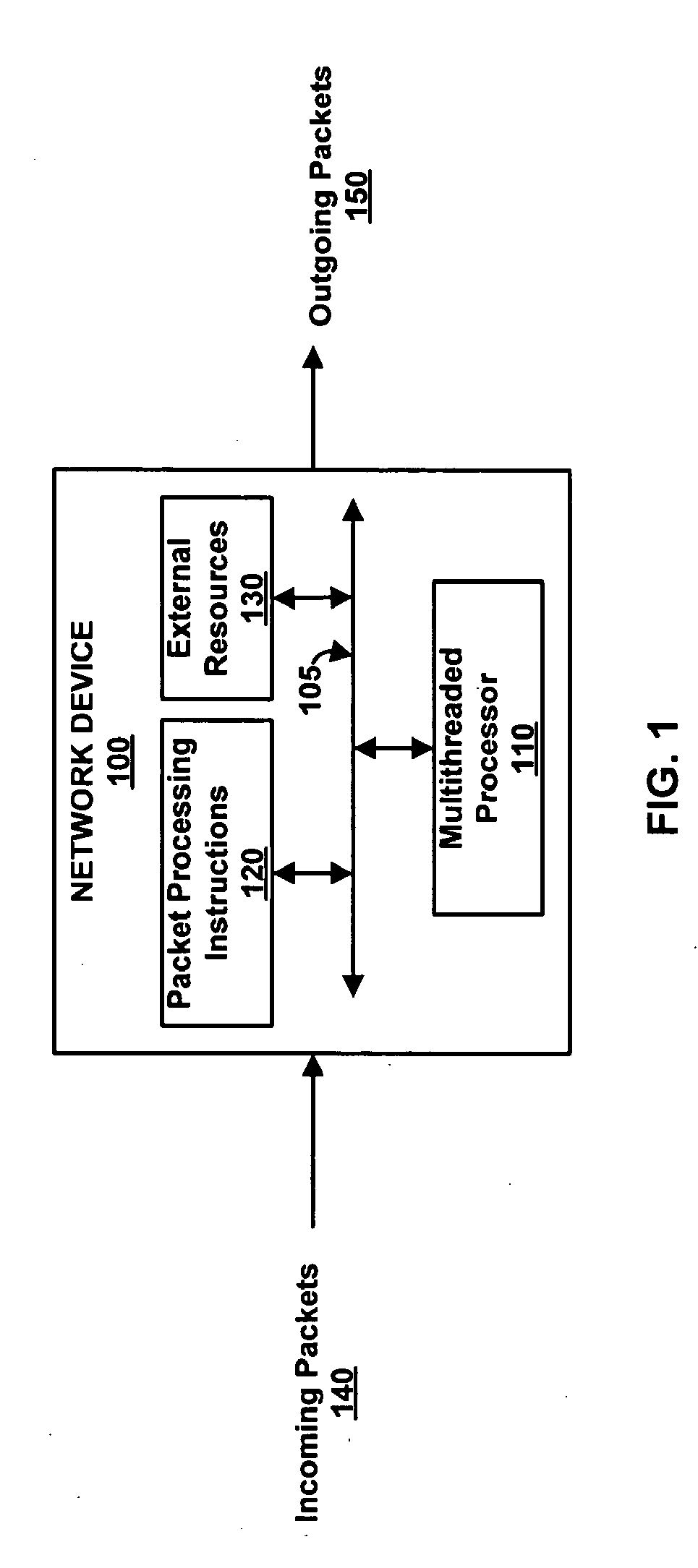 Thread interleaving in a multithreaded embedded processor