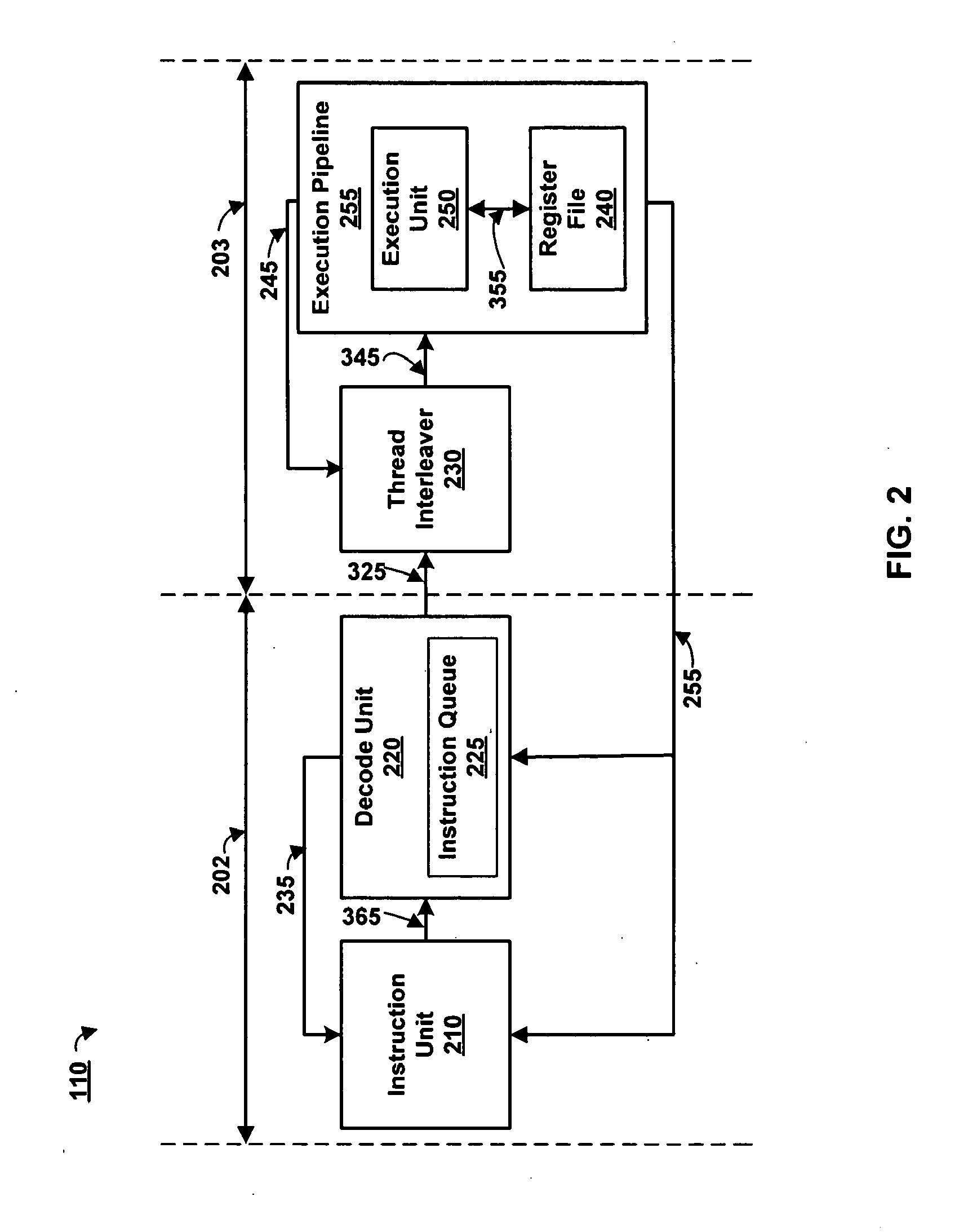 Thread interleaving in a multithreaded embedded processor