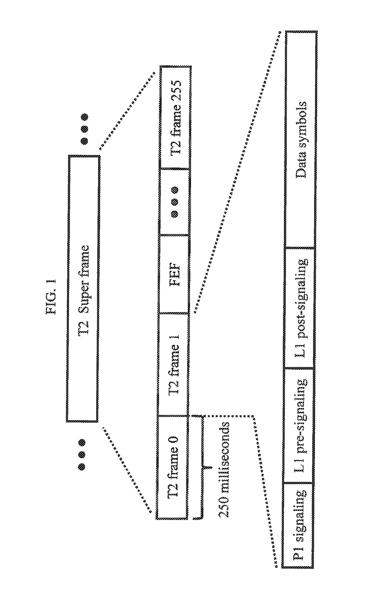 Filtering identifier for an OFDM system