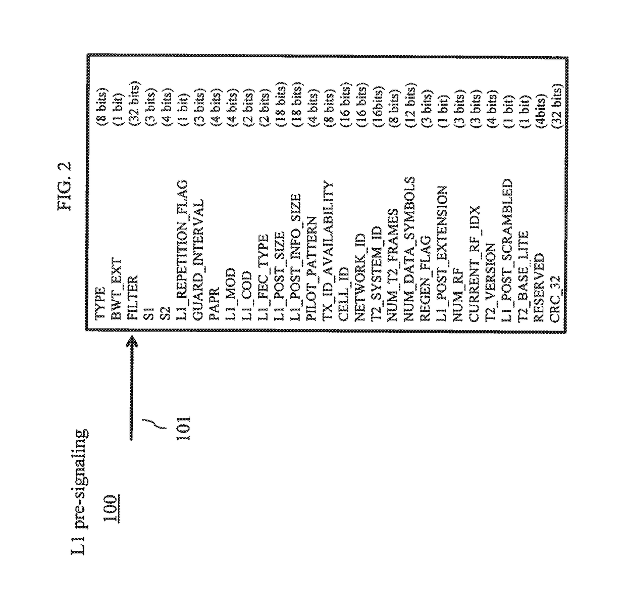 Filtering identifier for an OFDM system