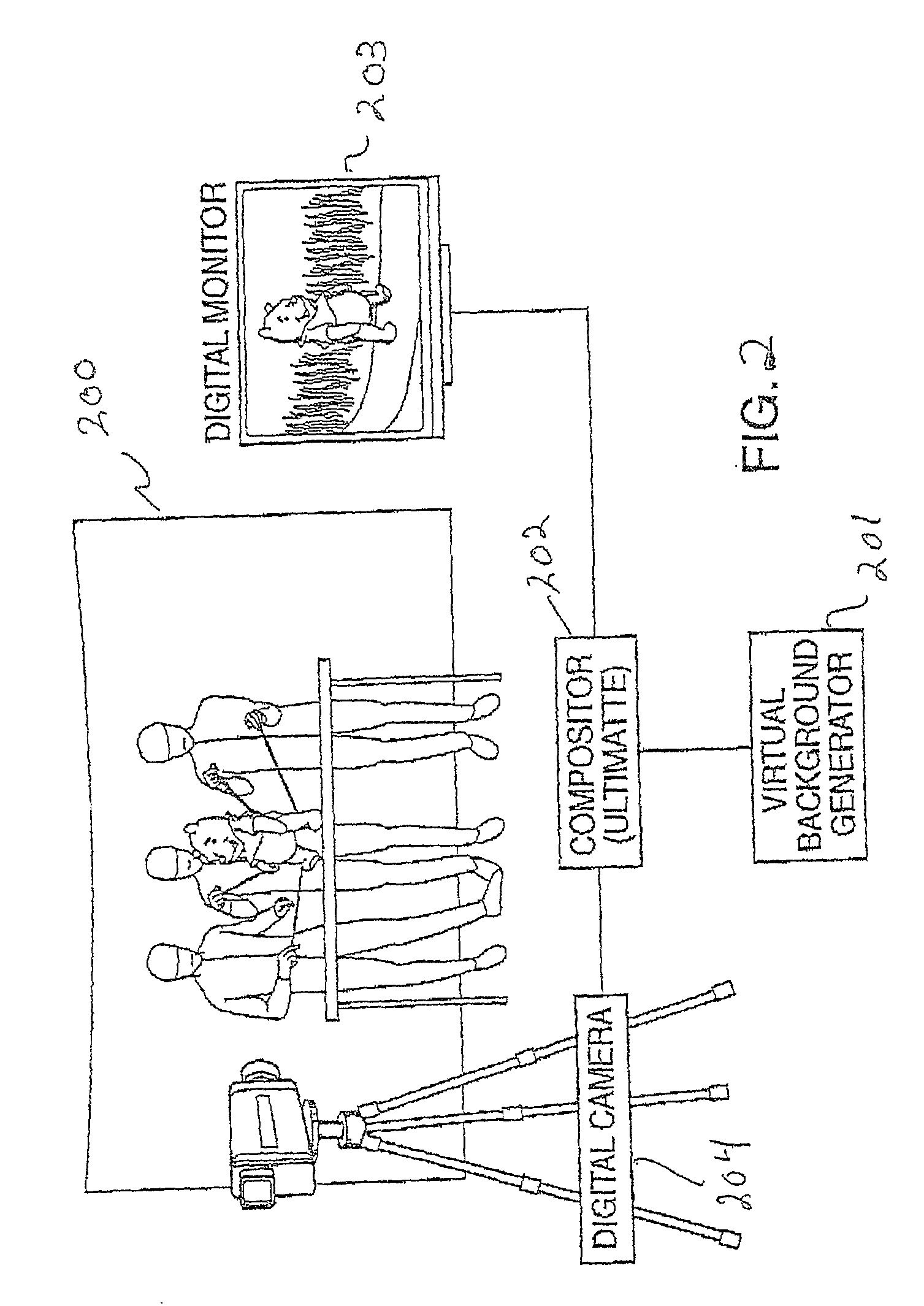 System & method for compositing of real and virtual images in a cinematographic puppetry production