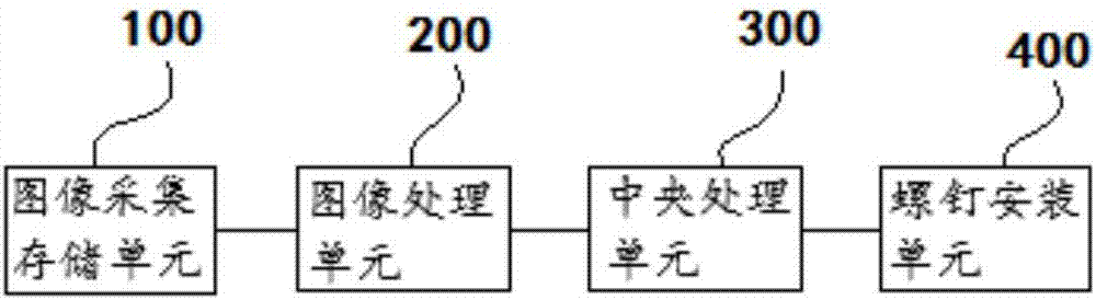 Visual processing-based screw mounting device and screw mounting method