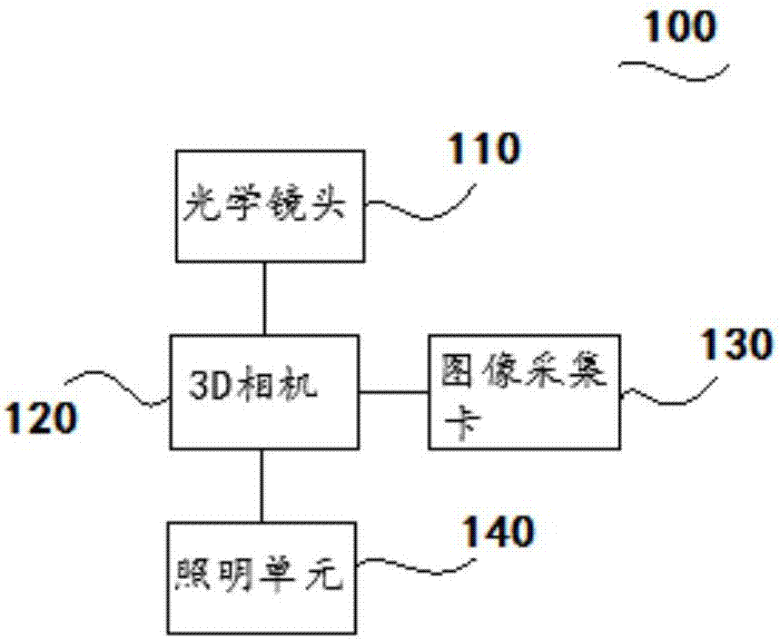 Visual processing-based screw mounting device and screw mounting method