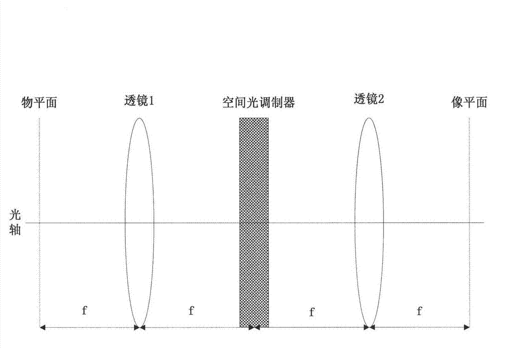 Phase retrieval based 4f mirror surface detection imaging system and phase retrieval based 4f mirror surface detection imaging method