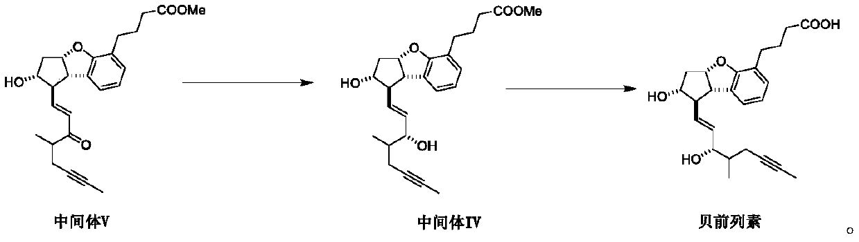 Synthetic method of beraprost