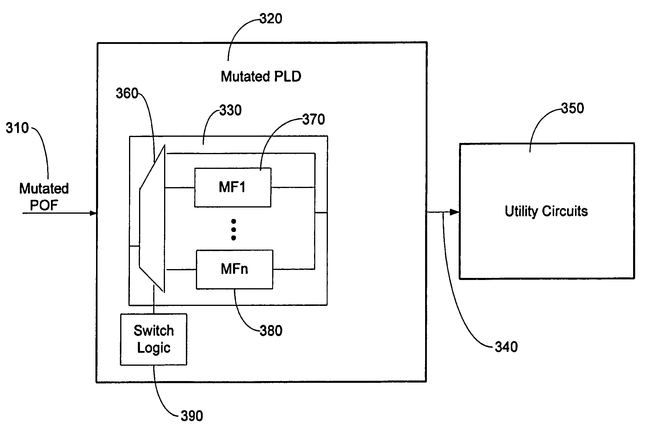 Methods and systems for achieving improved intellectual property protection for programmable logic devices