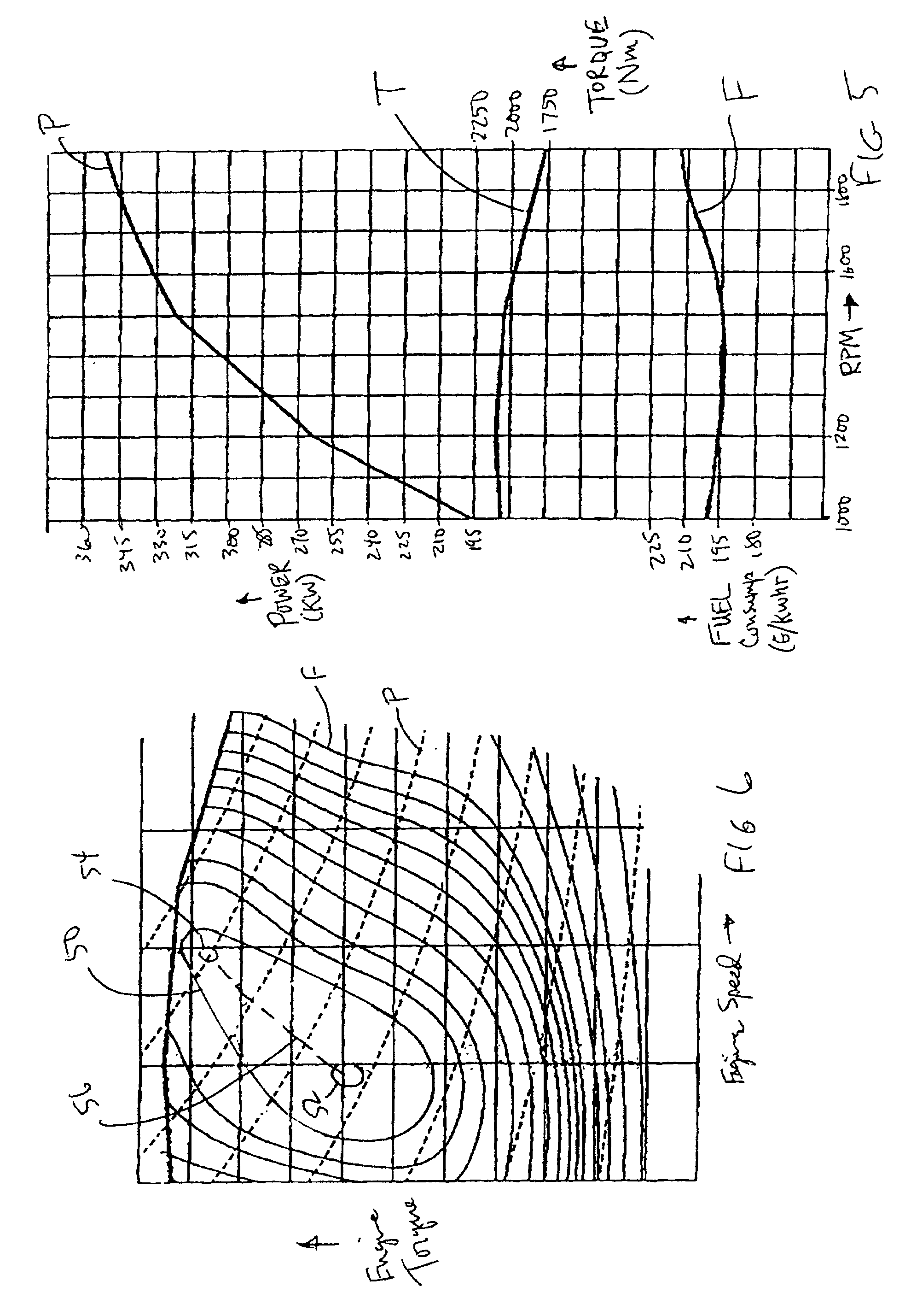 Shift strategies for mock continuously variable transmission