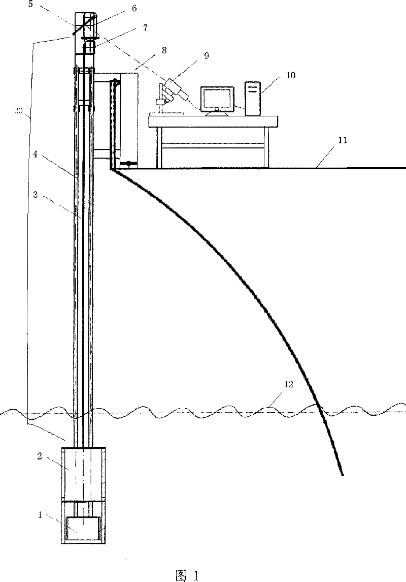 Sea surface microstructure measuring device for ship