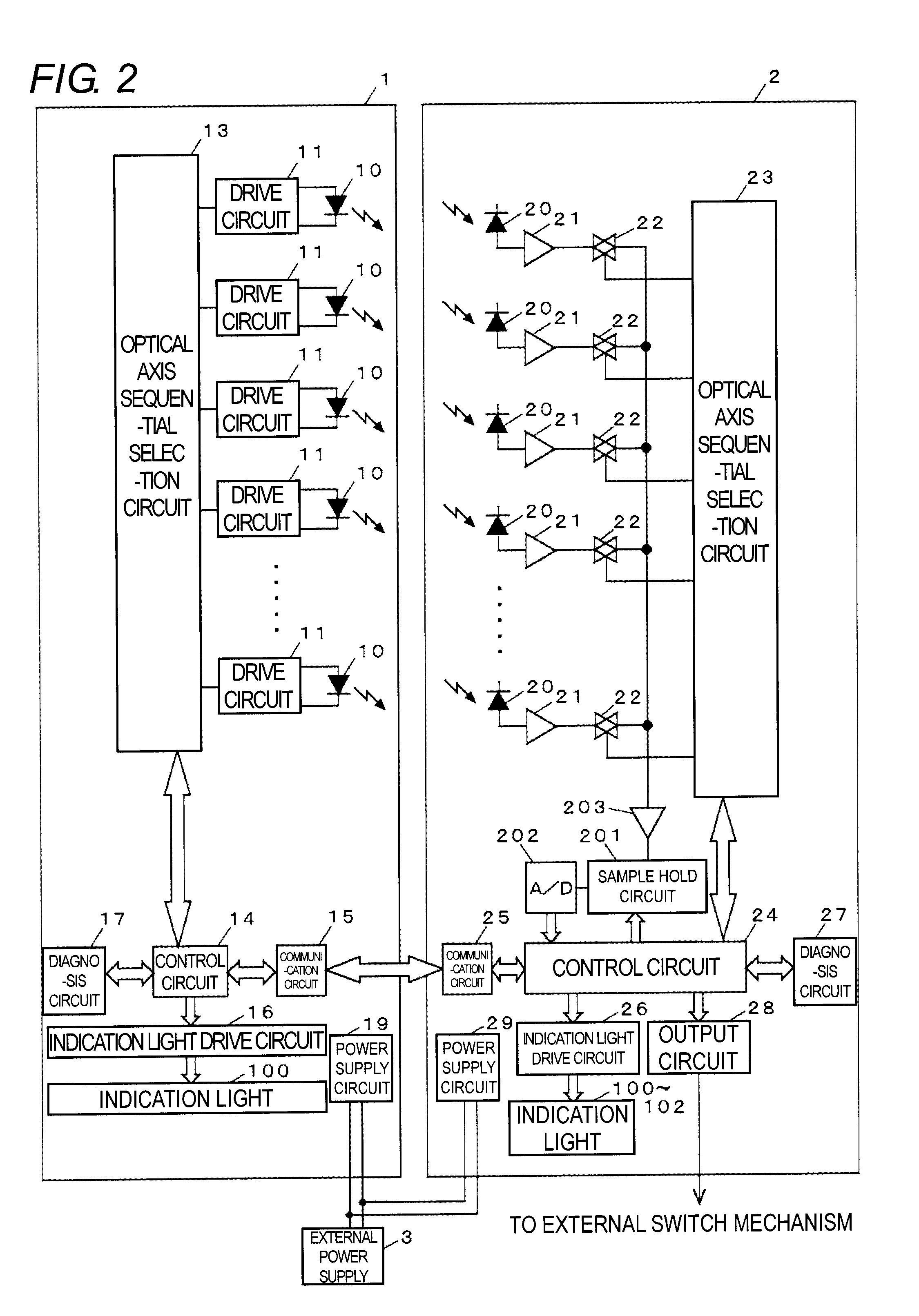 Multi-optical axis photoelectronic sensor