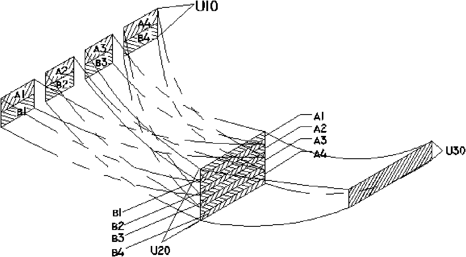 Microstructural multi-layer composite distributor