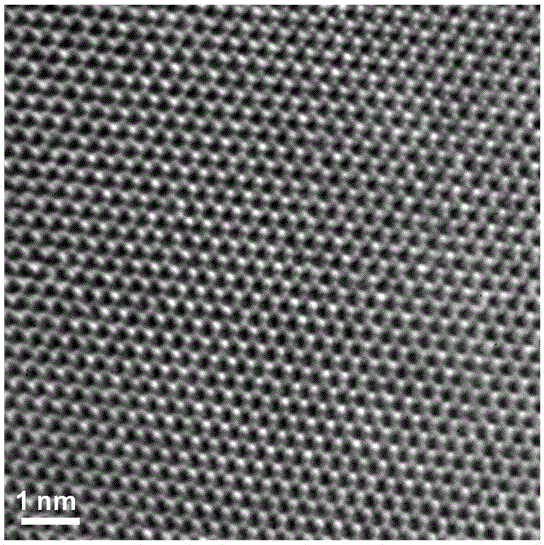 Dry method for preparing TEM (Transmission Electron Microscope) sample of two-dimensional material