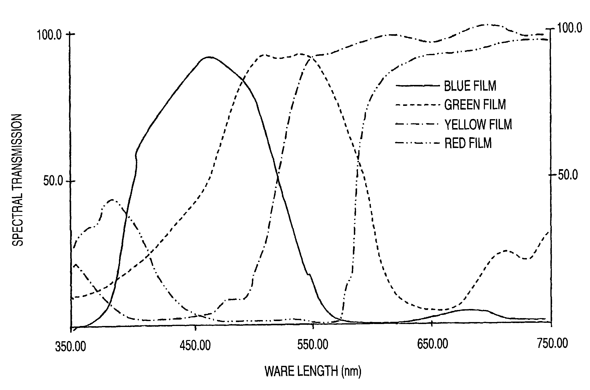 Milk-type food and drink packed in transparent container and process for producing the same