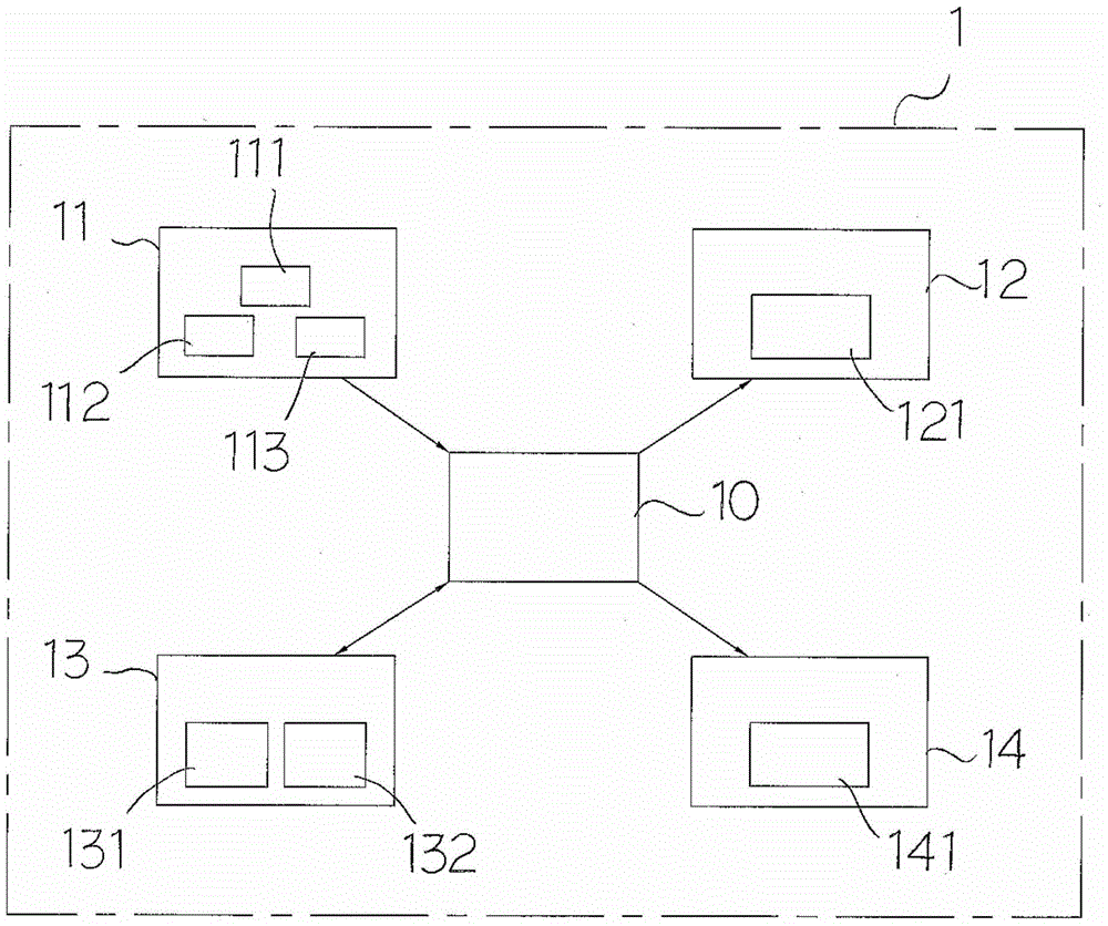 Music and aroma Pressure relieving system and pressure relieving room