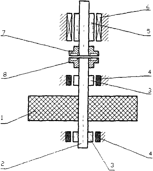 High-temperature superconducting energy storage flywheel with thermal isolation connection