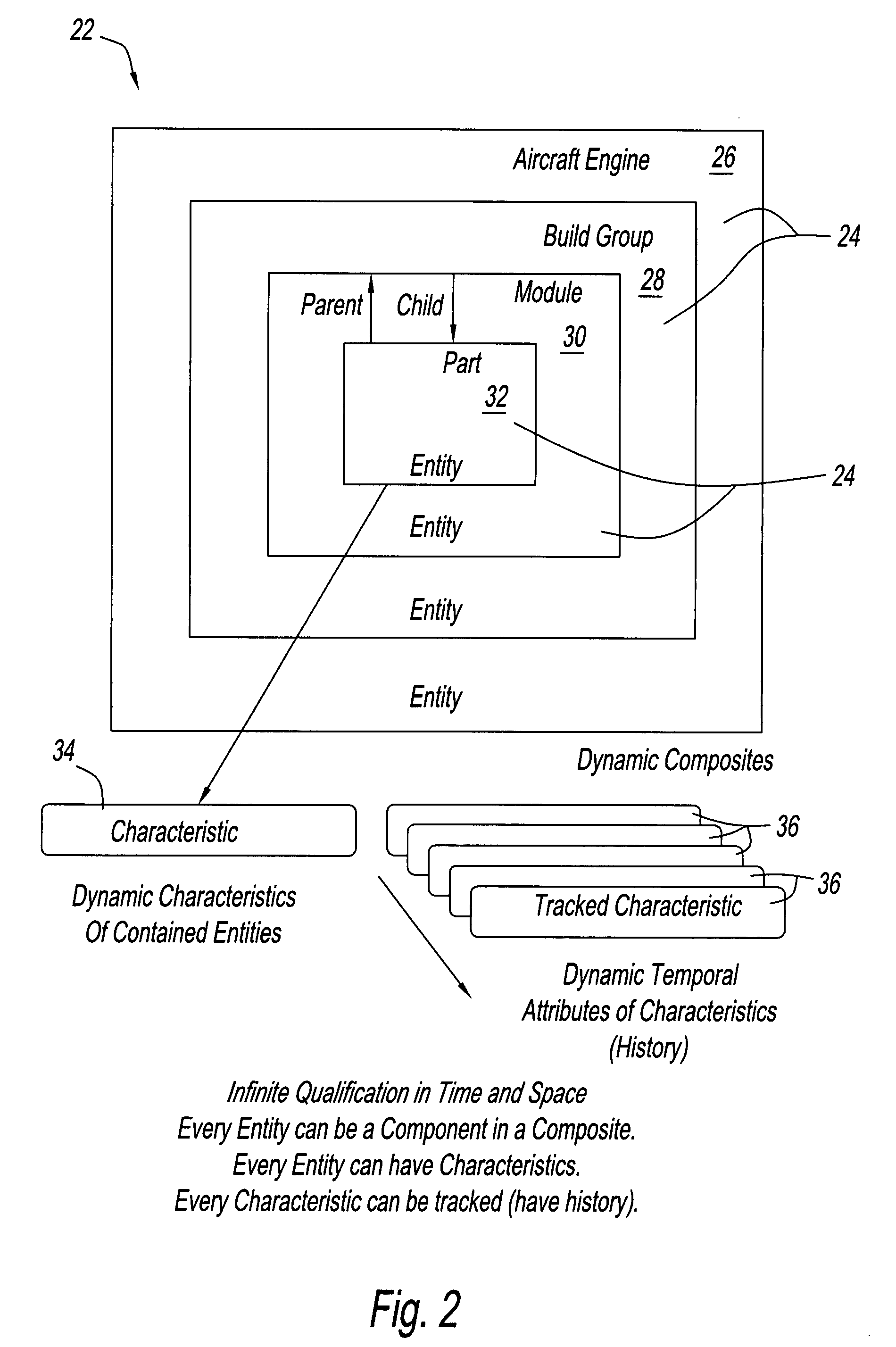 System and method for creating an object model