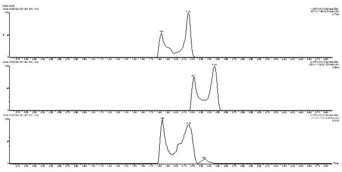 Method for determining lincosamine antibiotics in feed