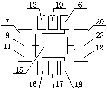 Remote soil monitoring device