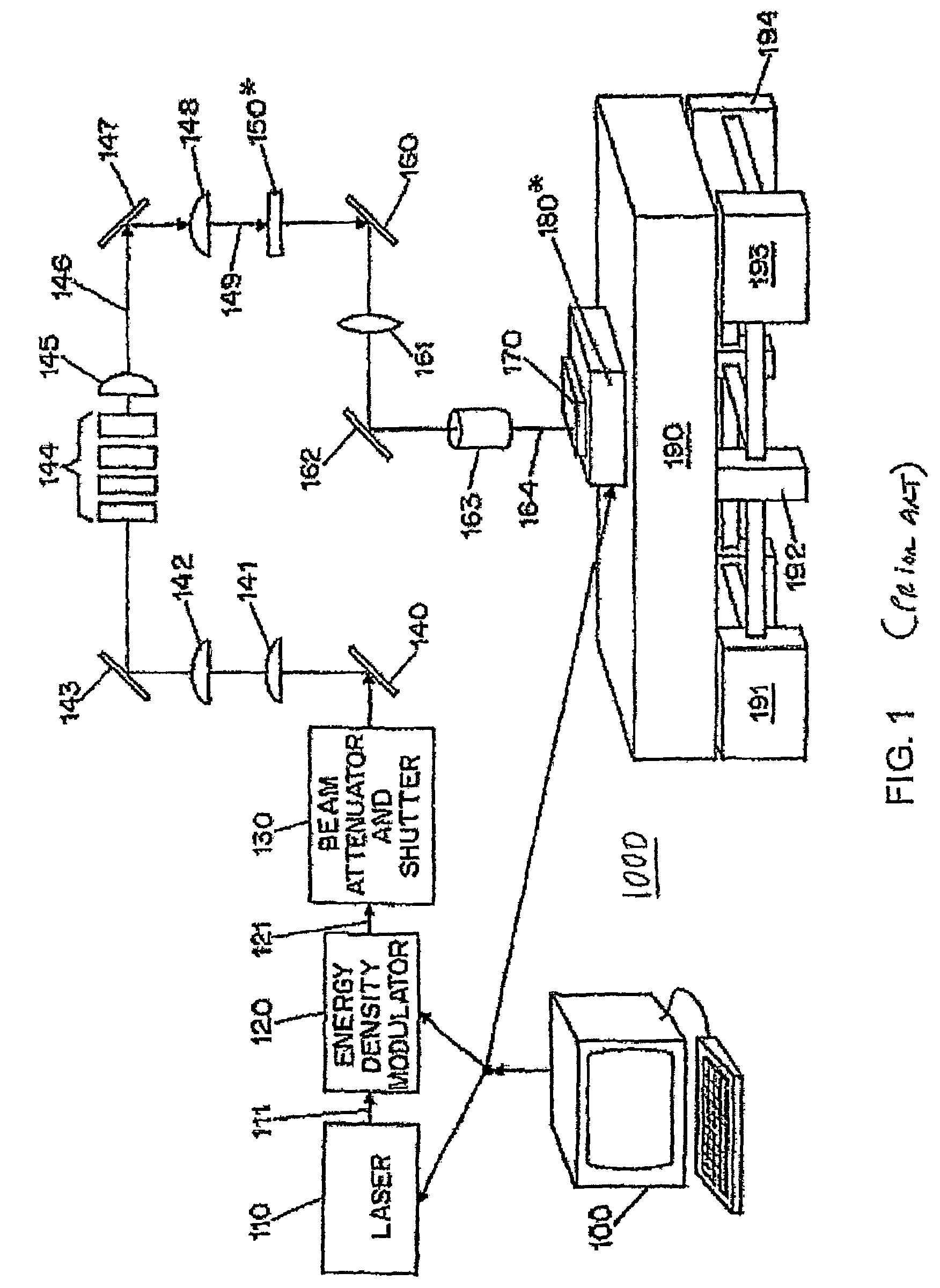 Single-shot semiconductor processing system and method having various irradiation patterns