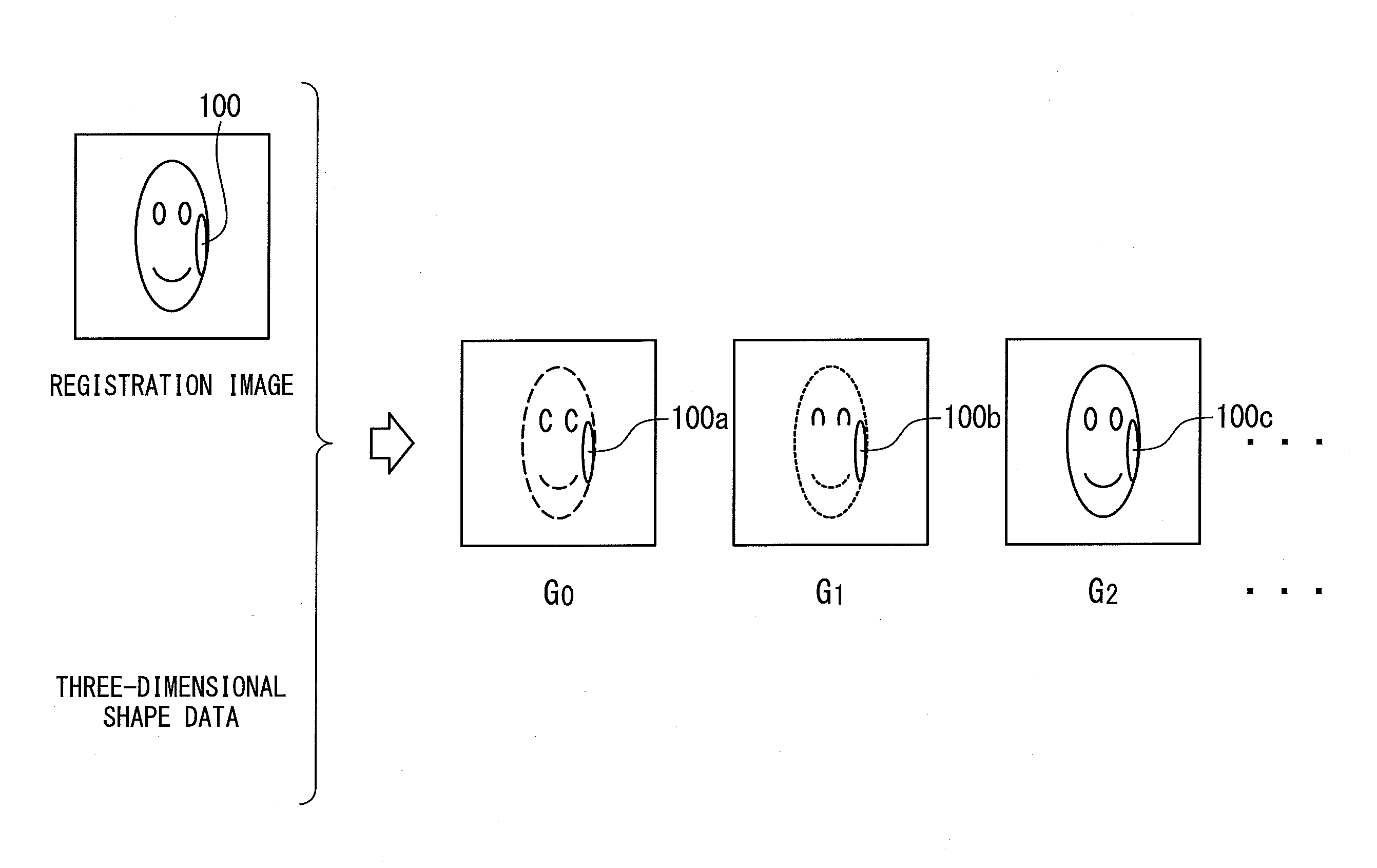 Image processing device, image processing method and image processing program