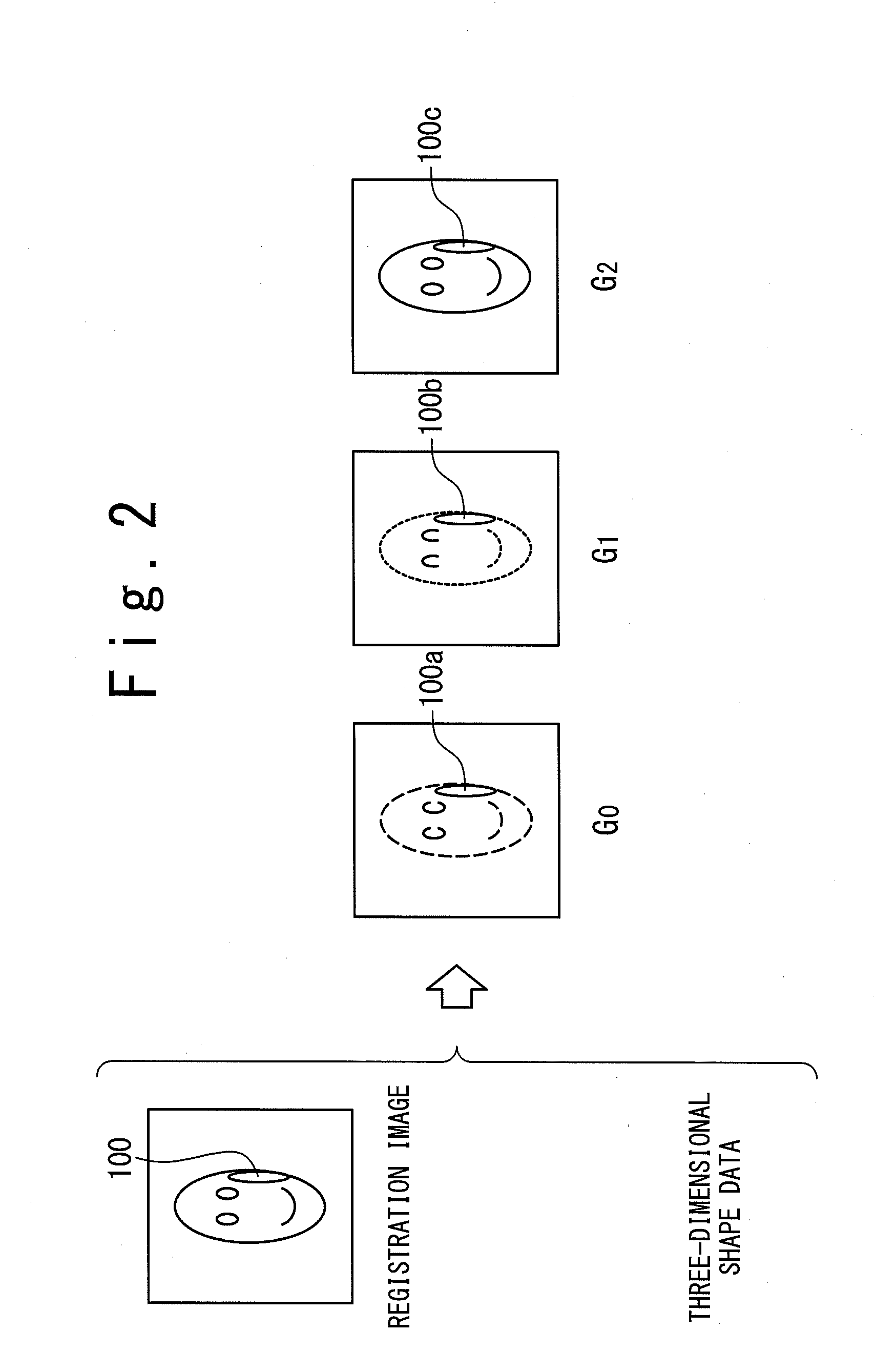 Image processing device, image processing method and image processing program