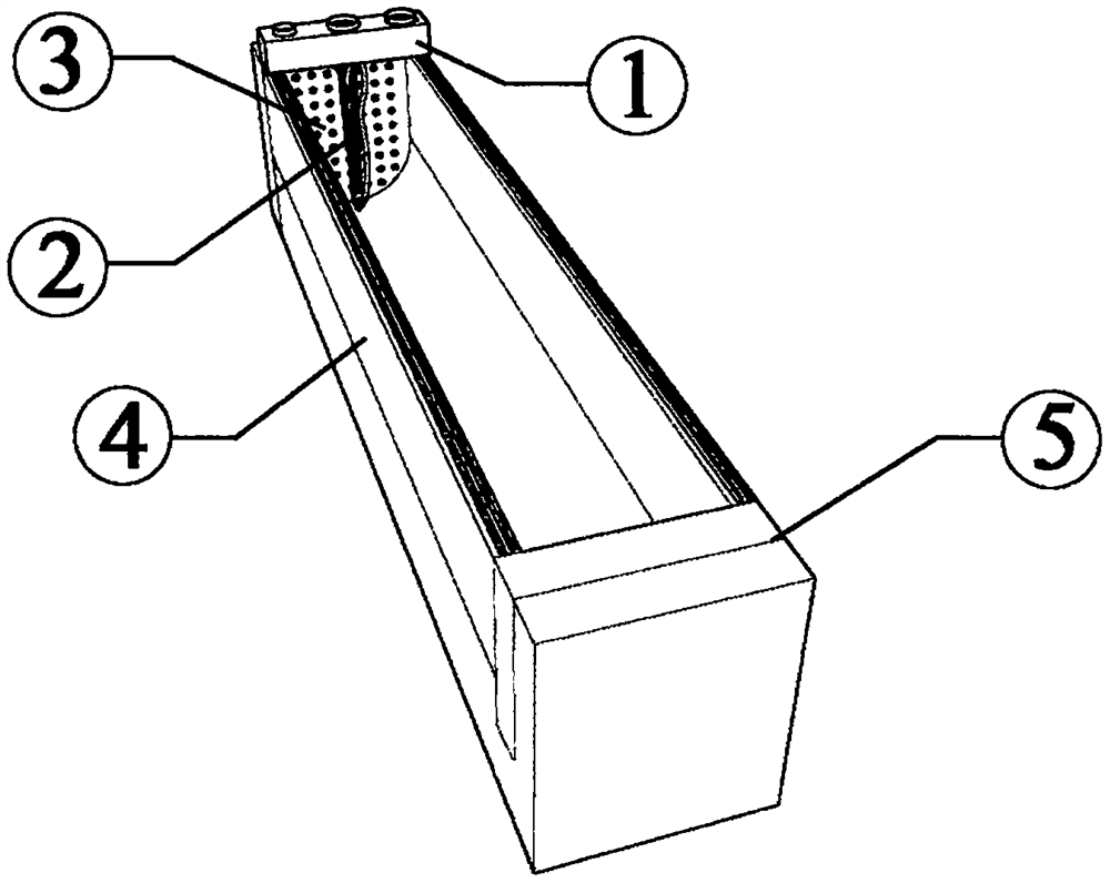 Rural riverway water environment treatment simulation device and method