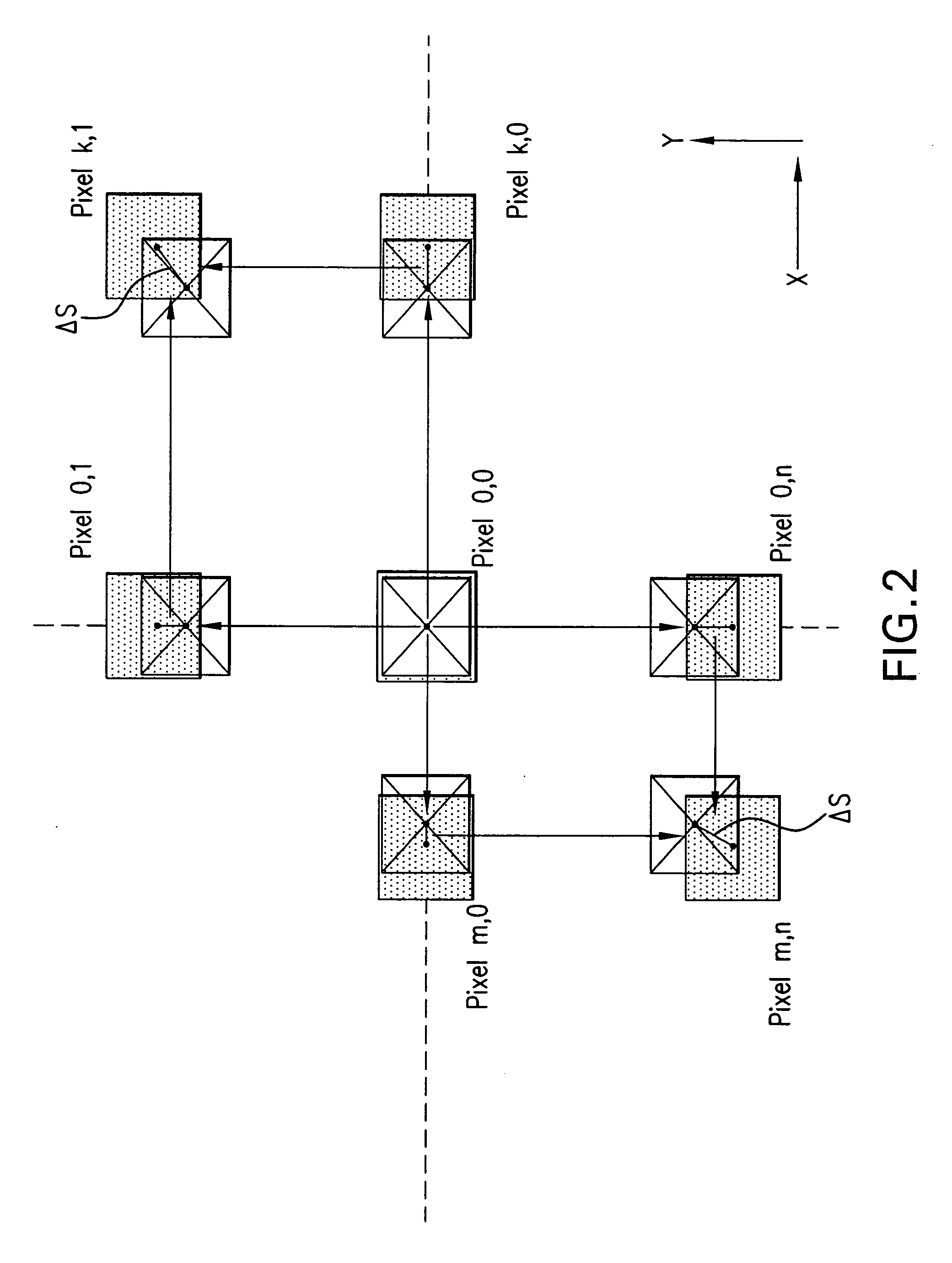 Circular symmetrical microlens/color filter array shift and digital lens shading correction