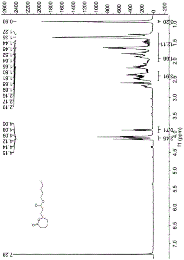 ε-n-pentyl propionate-ε-caprolactone and its preparation method