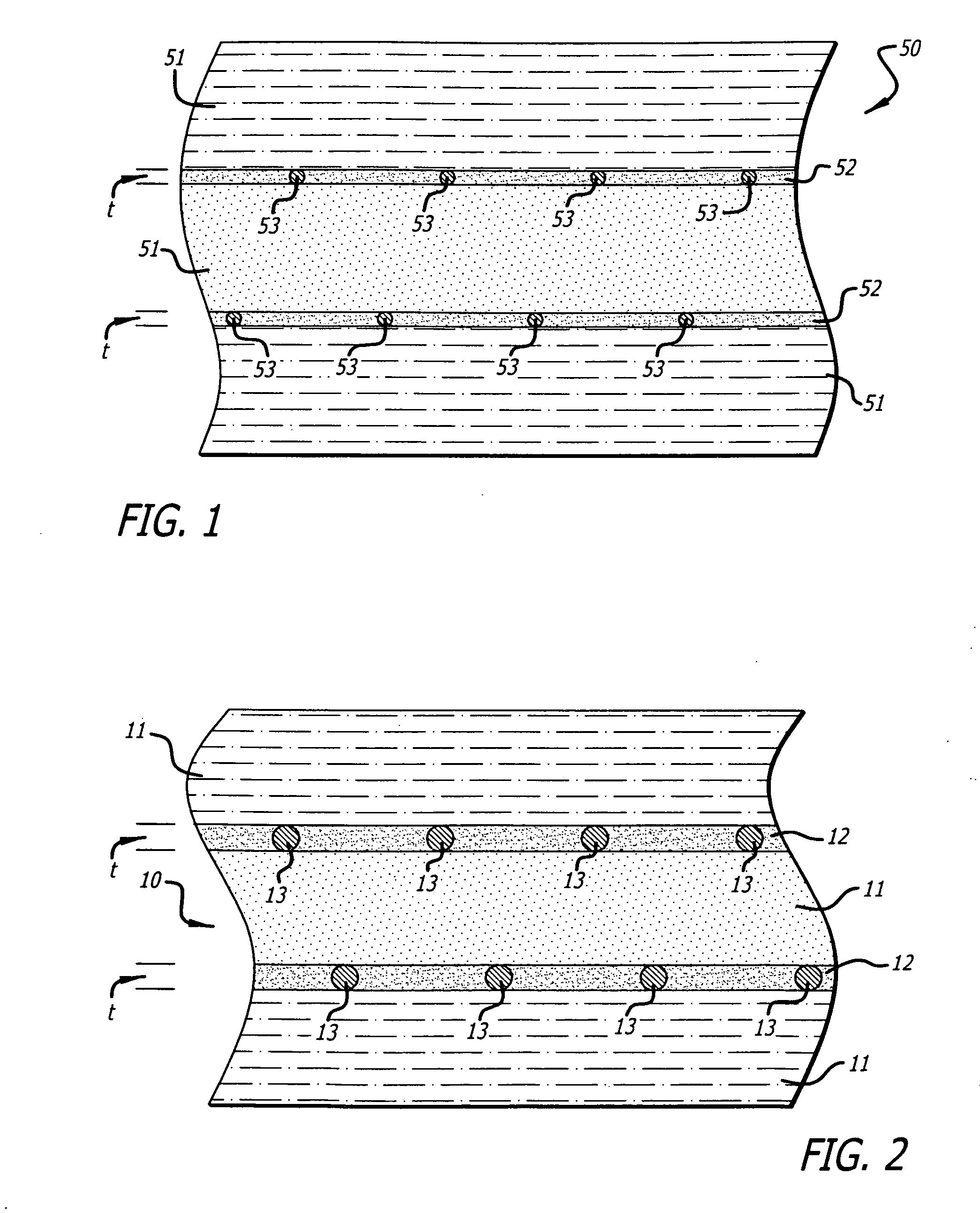 Composite materials