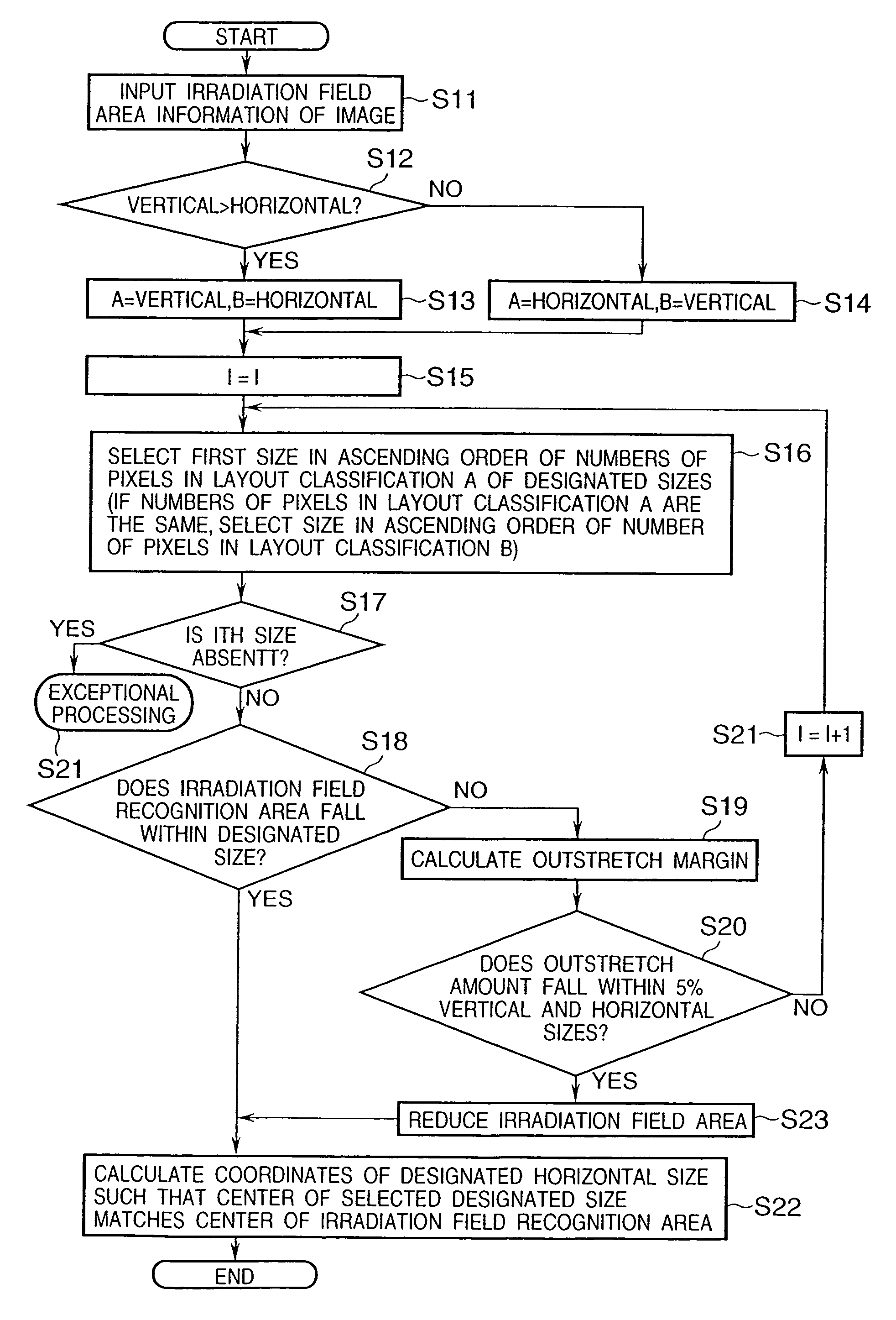 Image processing apparatus and method, photographing system, controlling method for the system, and computer-readable memory