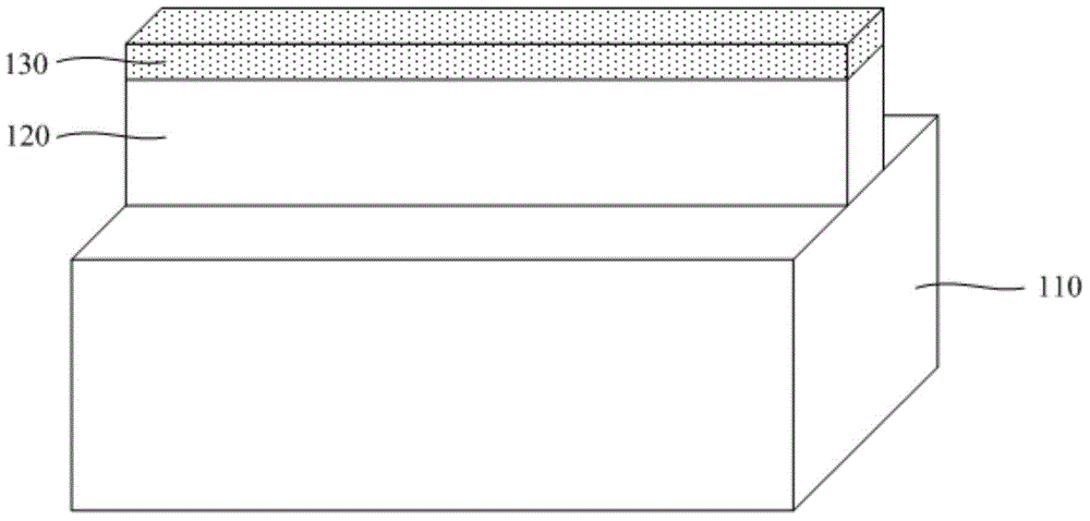 TFET (Tunneling Field Effect Transistor) and forming method thereof