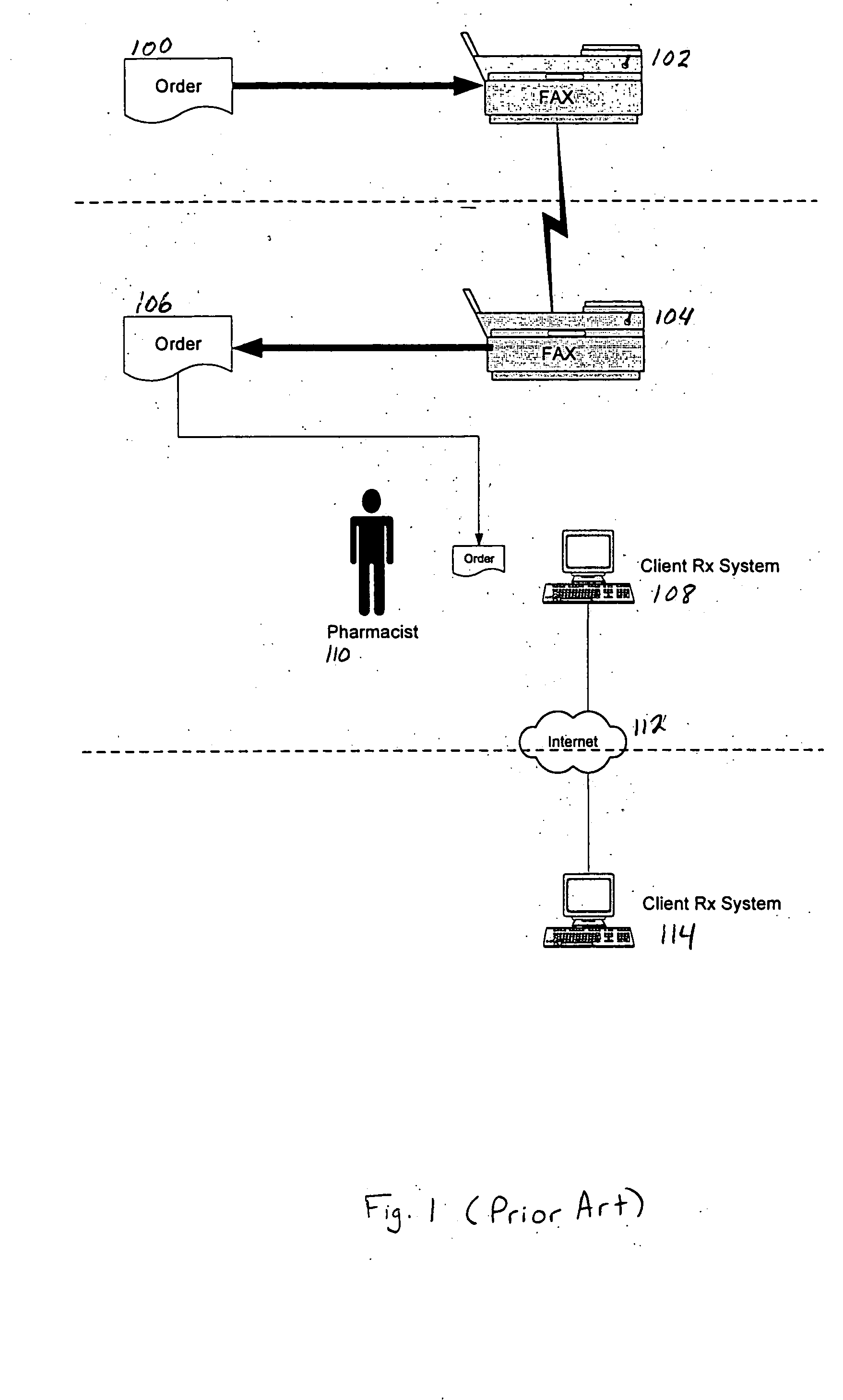 System and method for remote processing of pharmacy orders