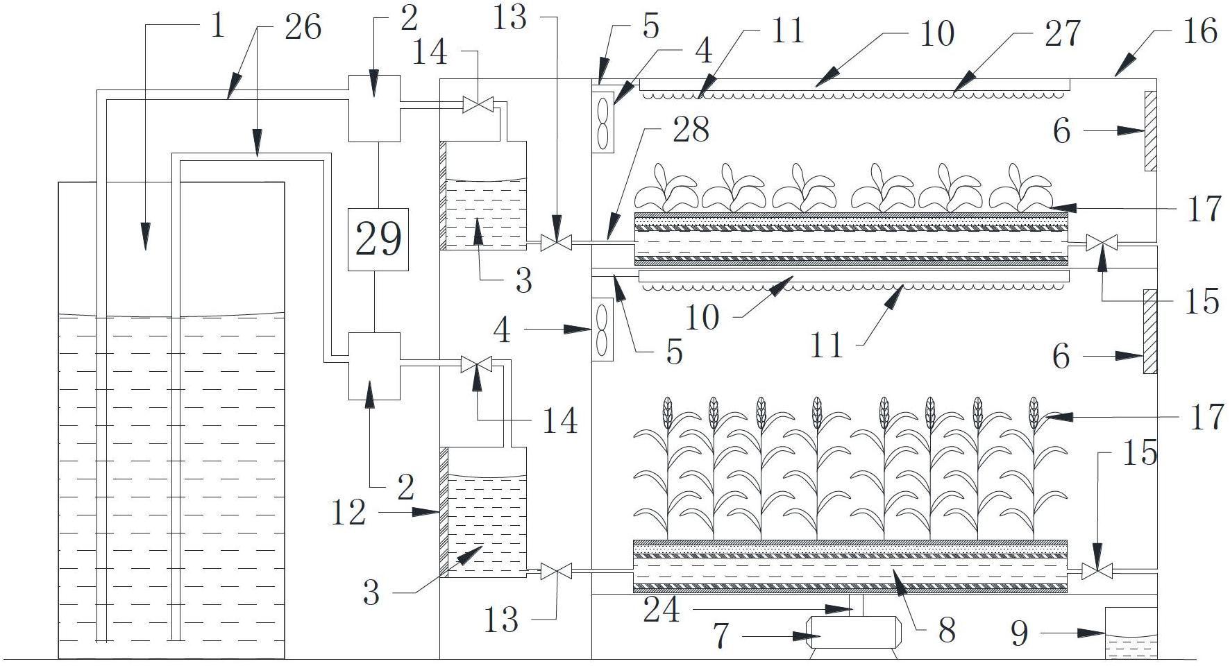 Plant factory