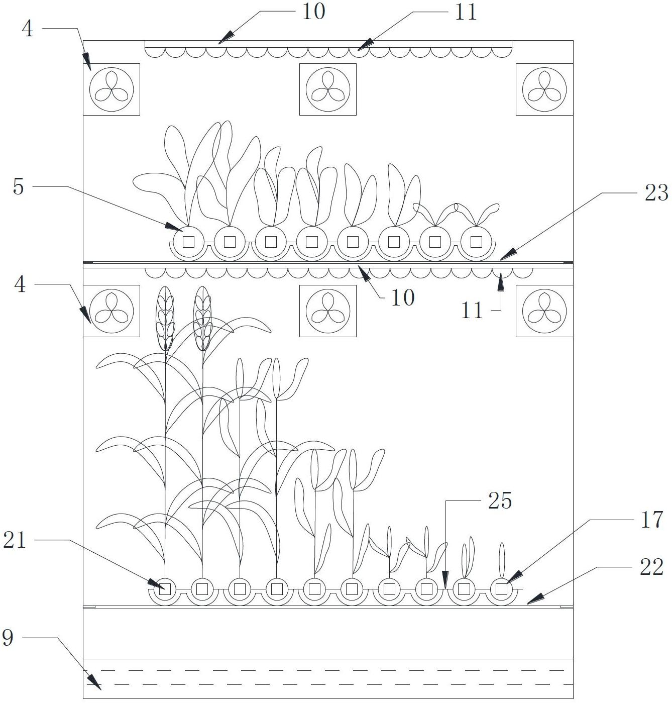 Plant factory