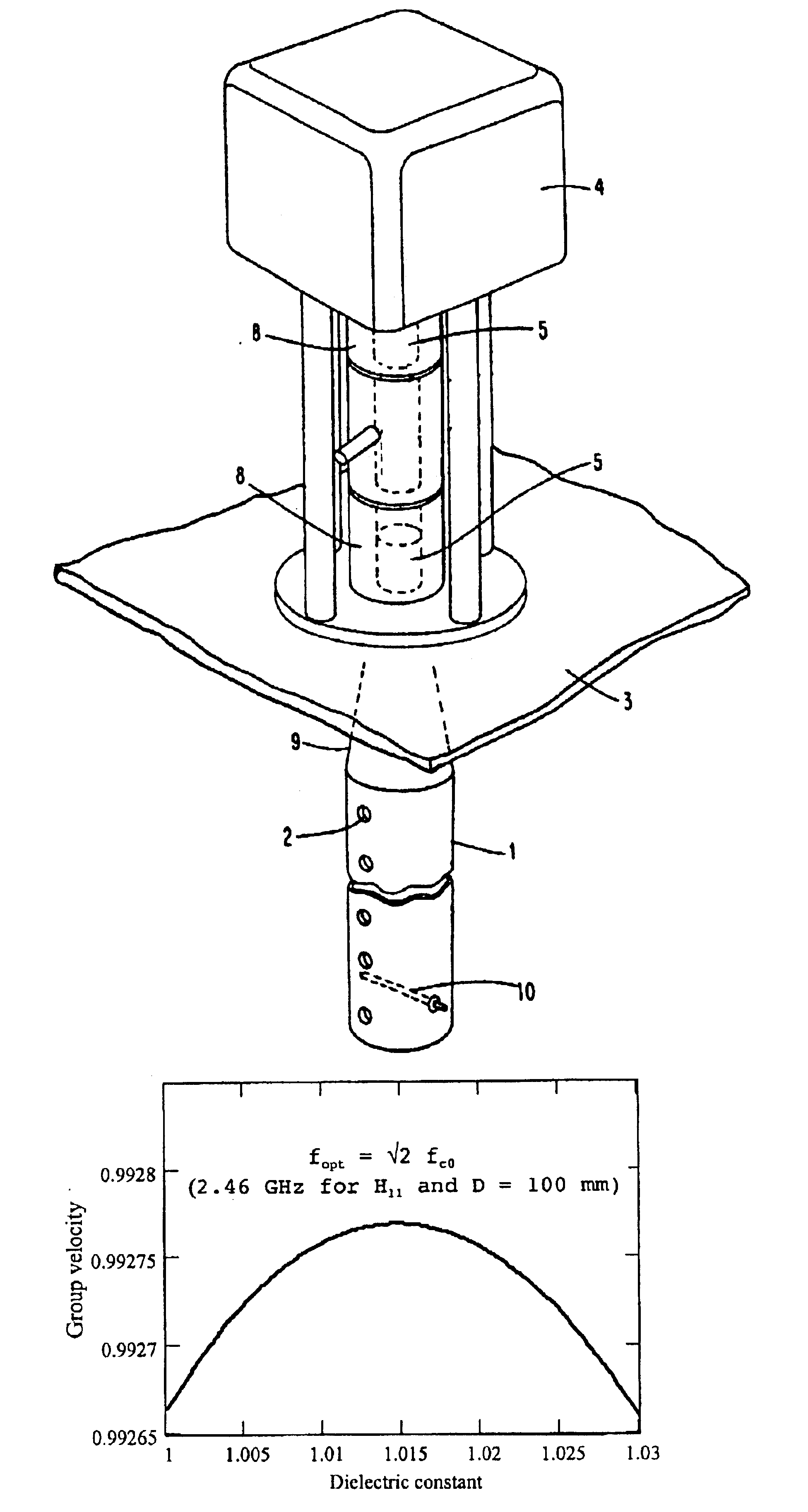 Apparatus and method for radar-based level gauging