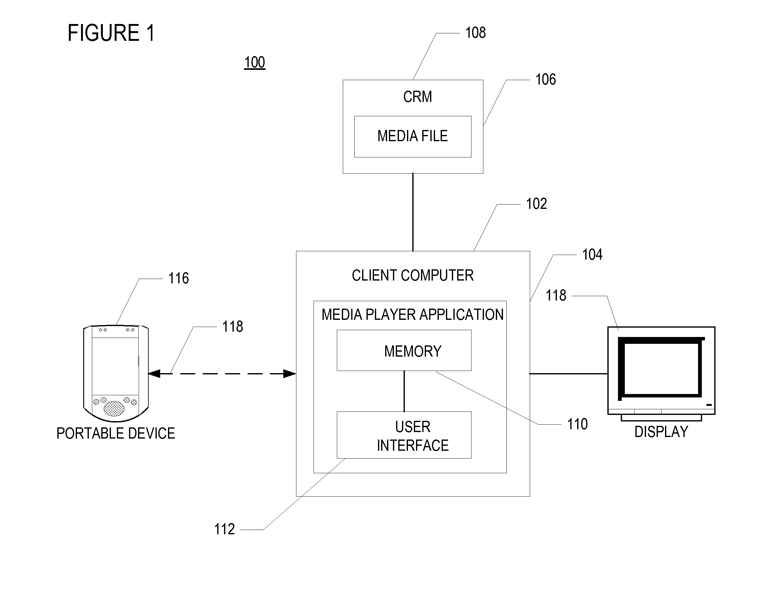 Two-way synchronization of media data