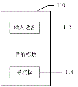 Virtual instrument system