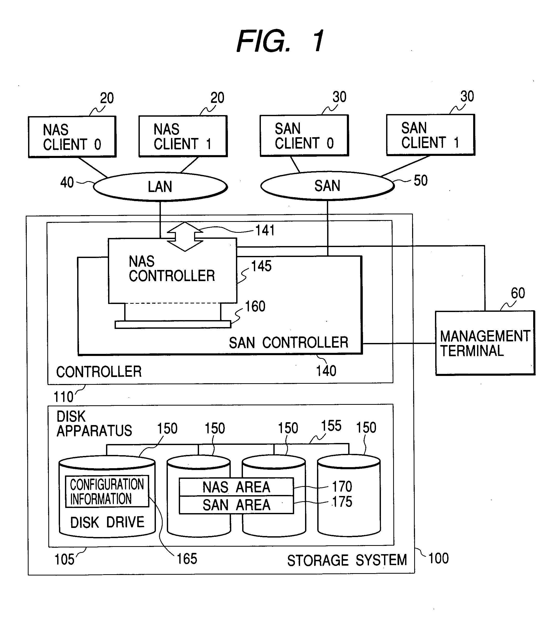 Storage system having a plurality of interfaces