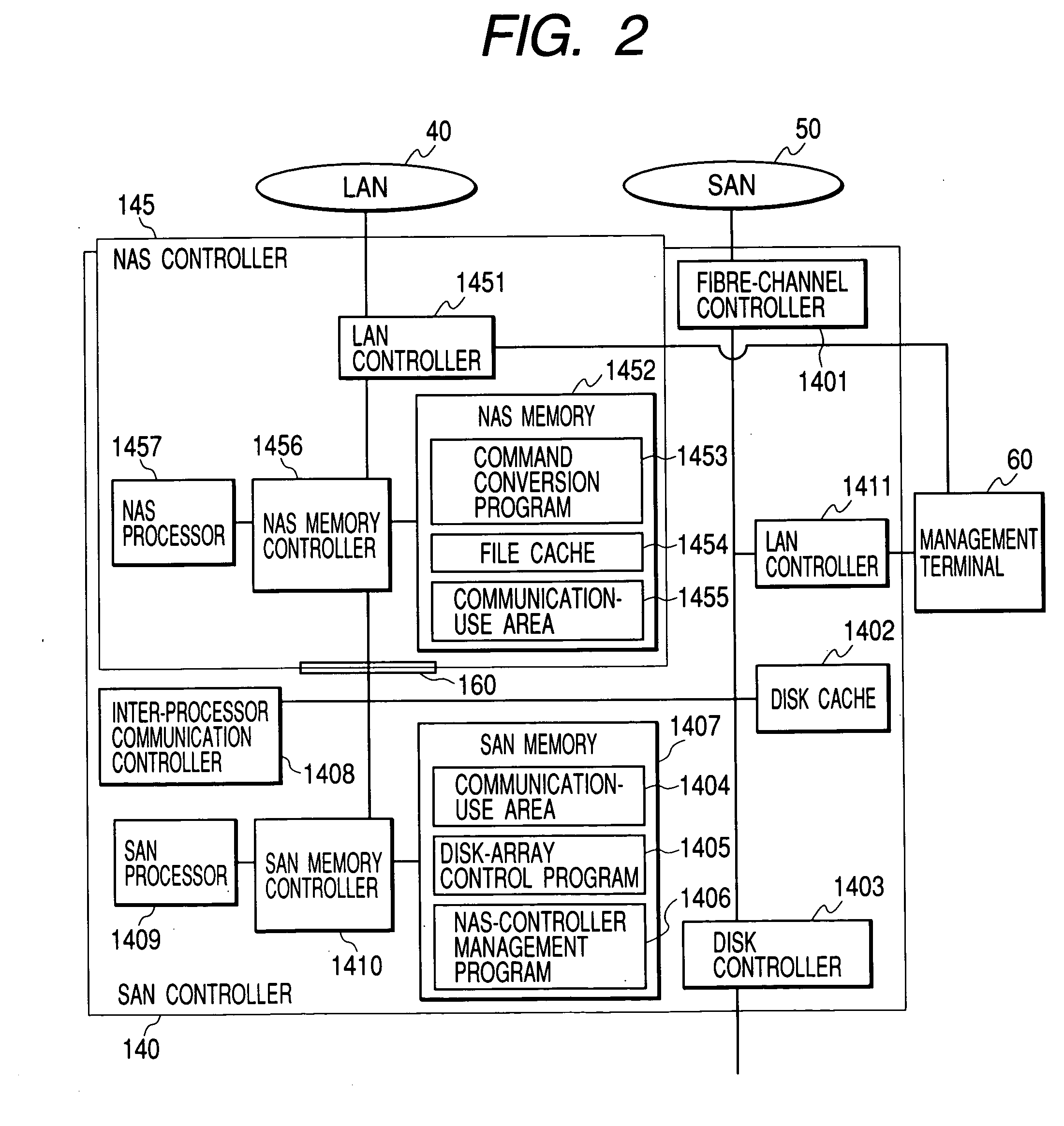 Storage system having a plurality of interfaces