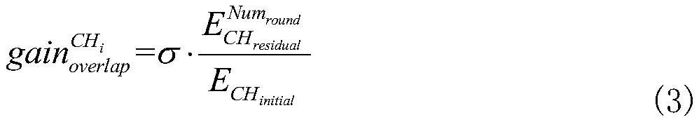 Cluster head selection method for wireless sensor network for area coverage monitoring