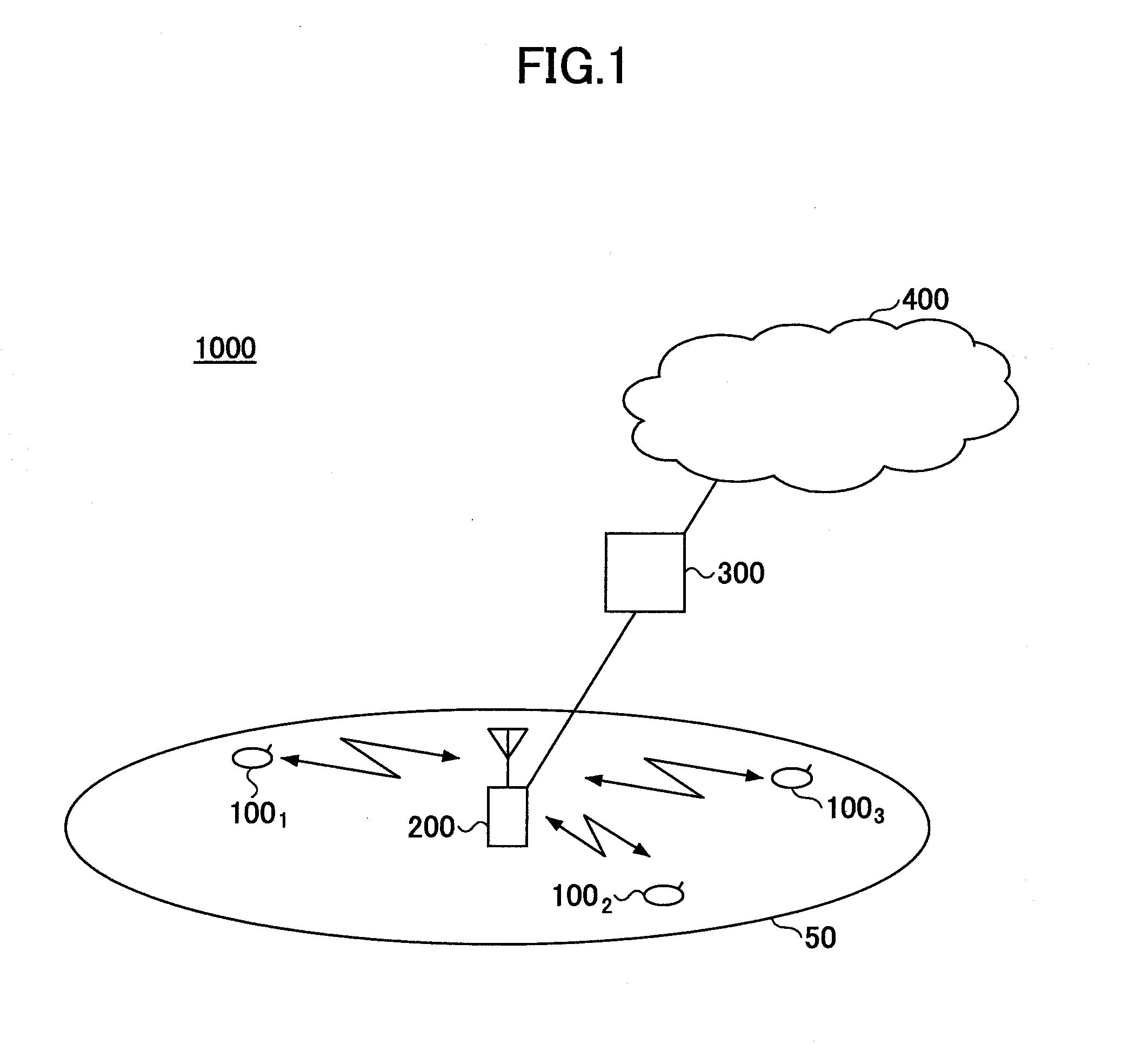 Base station apparatus and communication control method