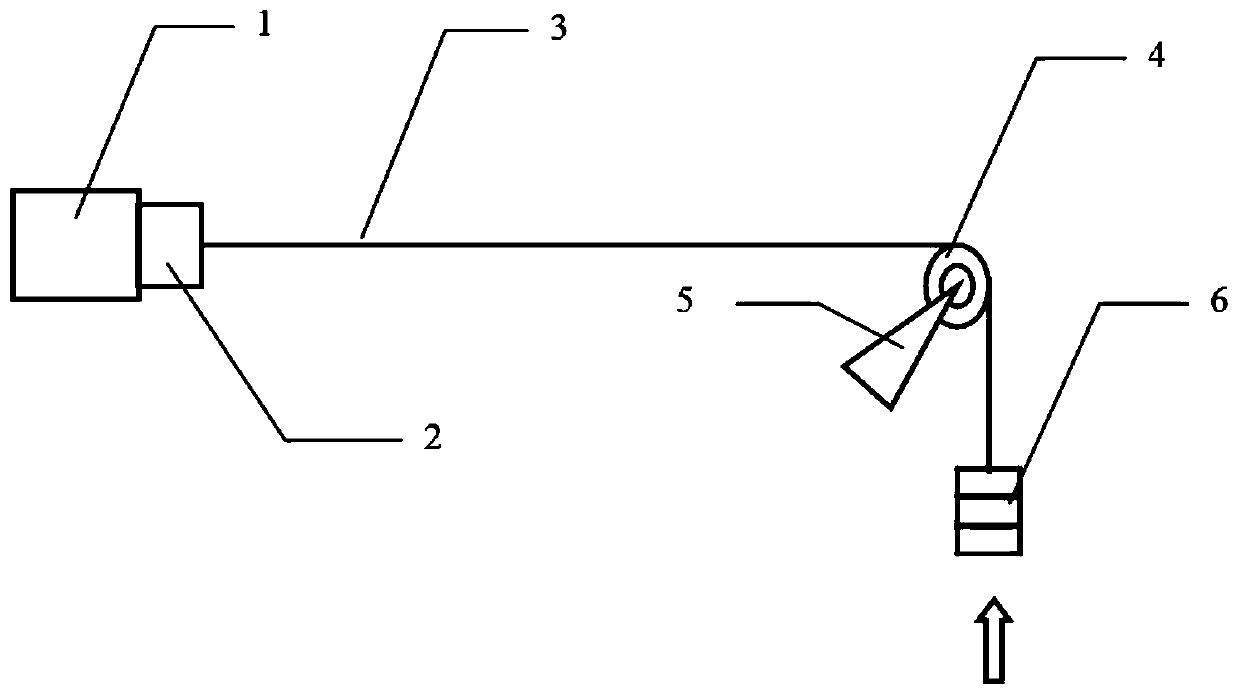 A method for measuring bearing rolling friction torque