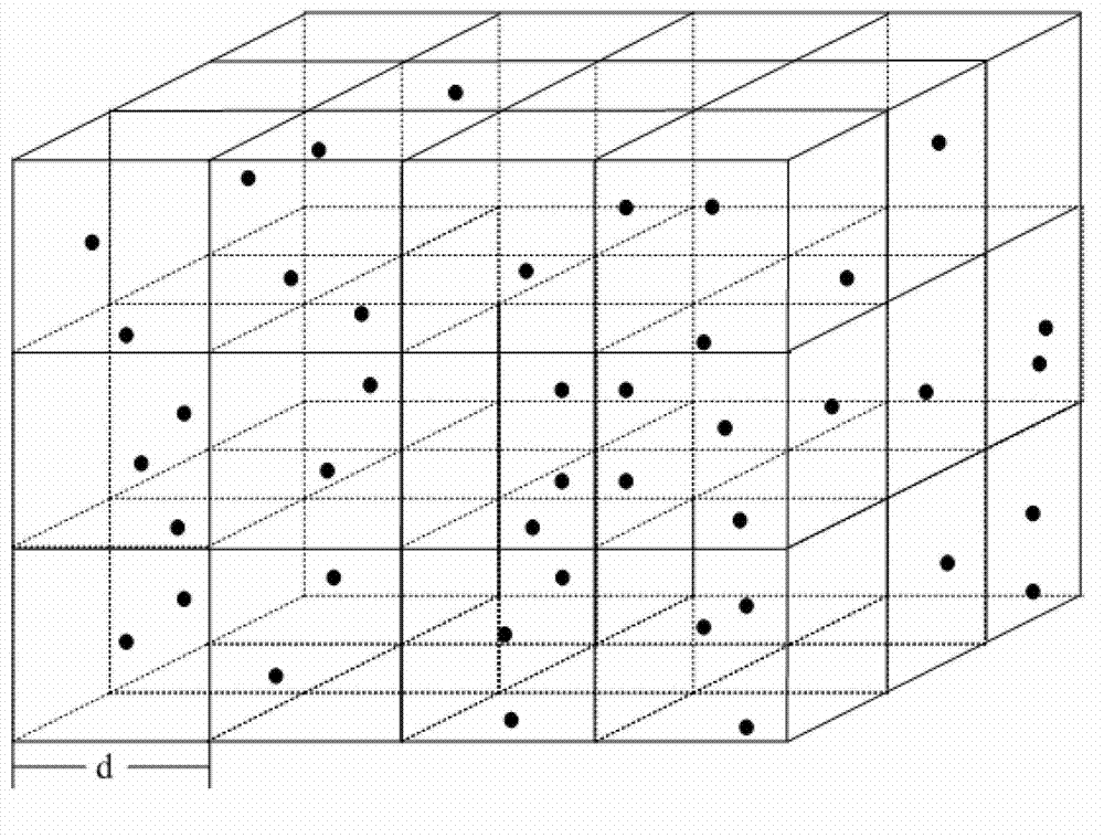 Spatial region division based routing method in underwater sensor network