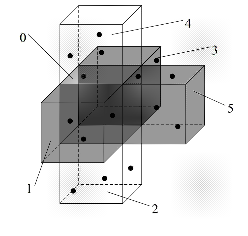 Spatial region division based routing method in underwater sensor network