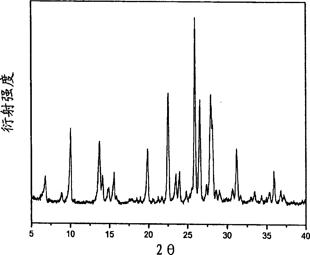 Method for synthesizing flokite