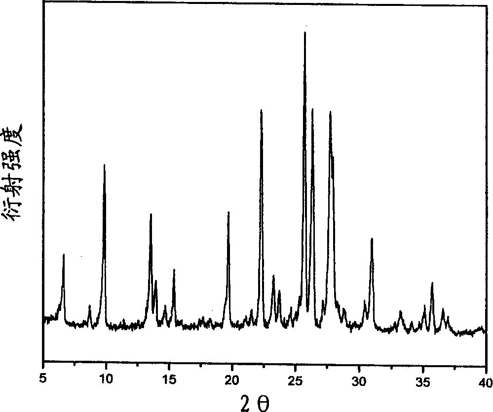 Method for synthesizing flokite