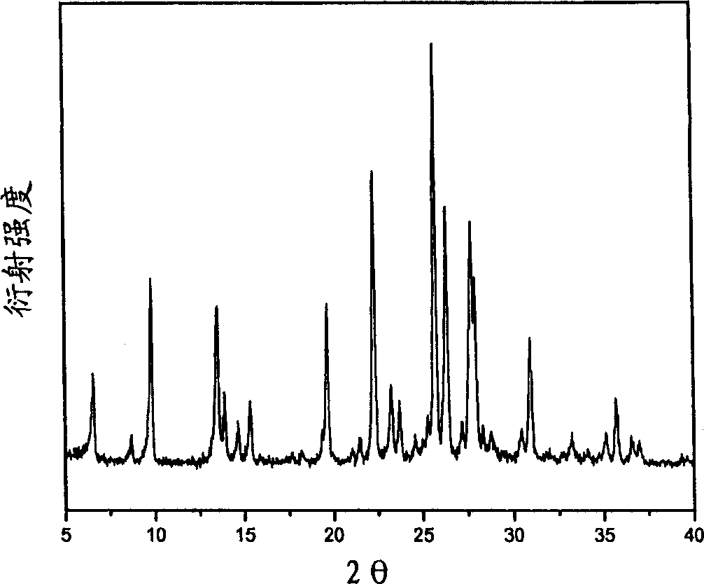 Method for synthesizing flokite